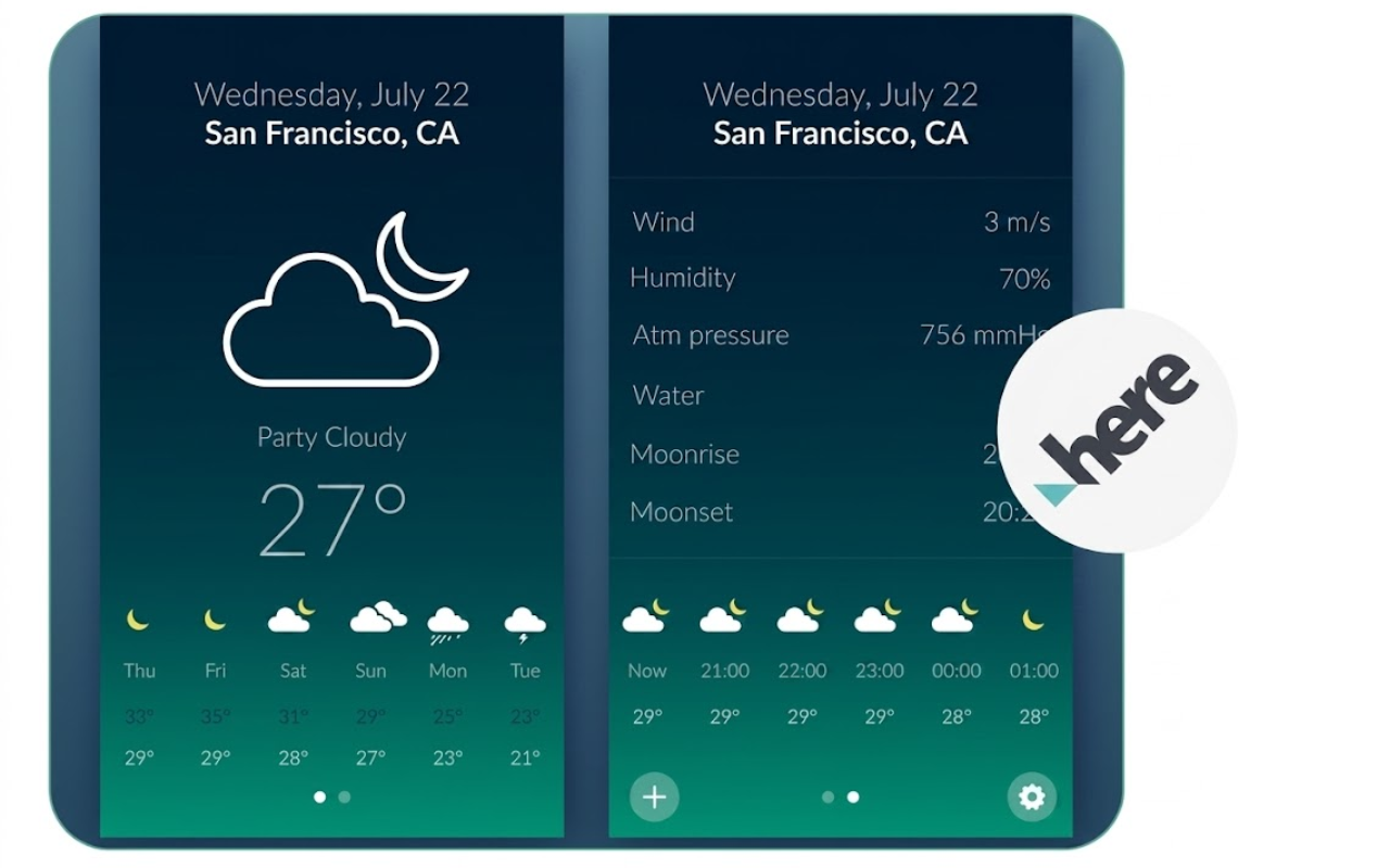 SportsPlus Weather Data