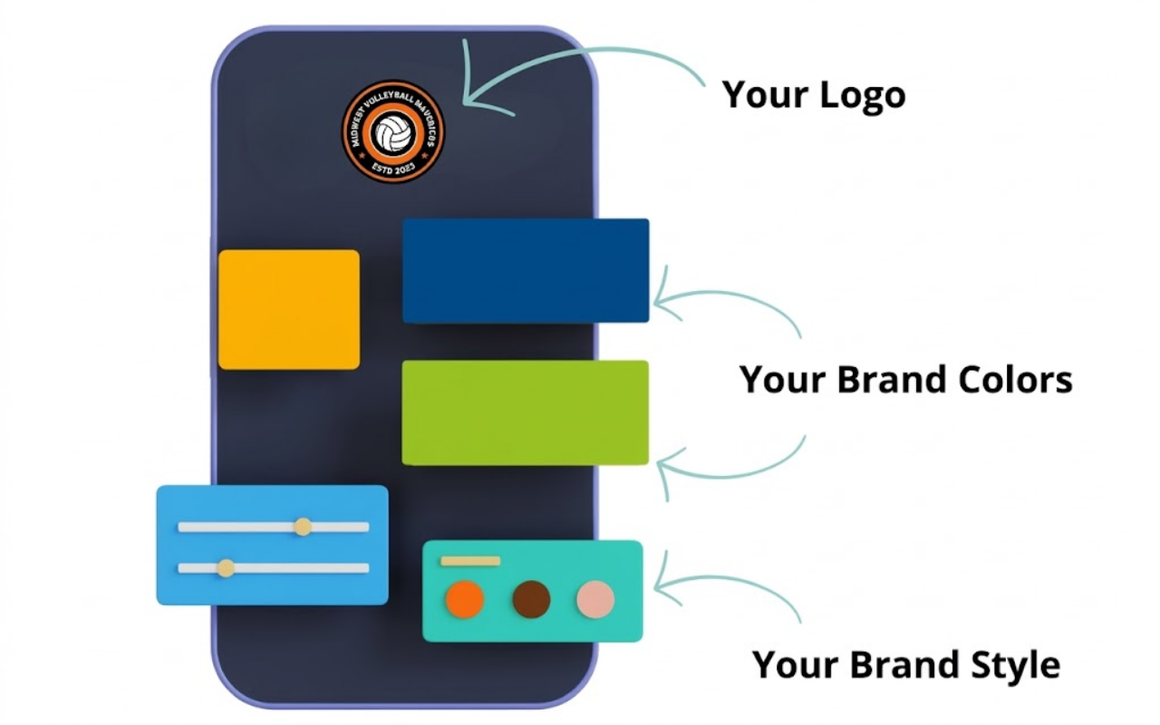 Get your white label mobile app with SportsPlus